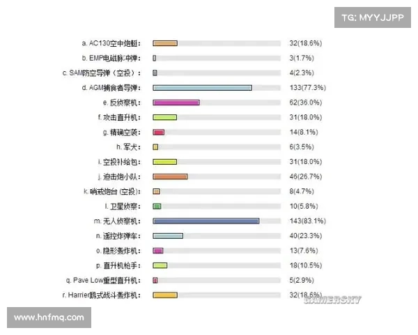 玩家是否可以随时更改召唤师名字及相关规则解析 玩家是否可以随时更改召唤师名字及相关规则解析