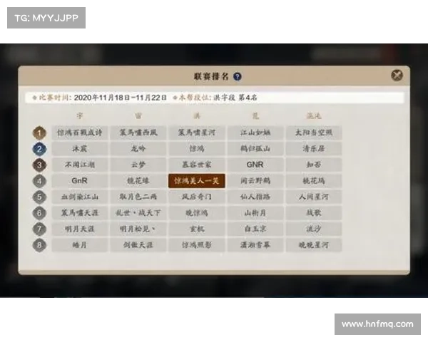 提升天刀手游称号的最佳方法与技巧全面解析,助你快速成长 提升天刀手游称号的最佳方法与技巧全面解析,助你快速成长