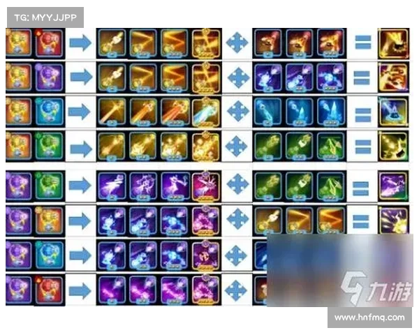 斗战神龙女刺客核心装备搭配与技能解析全面提升战斗力指南