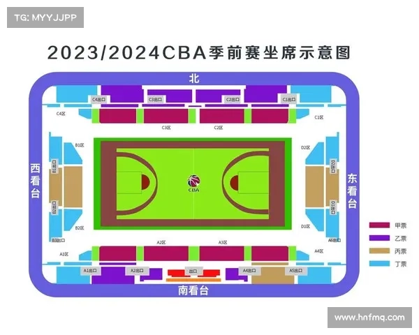 2023赛季CBA联赛结束时间及后续赛事安排详细解读